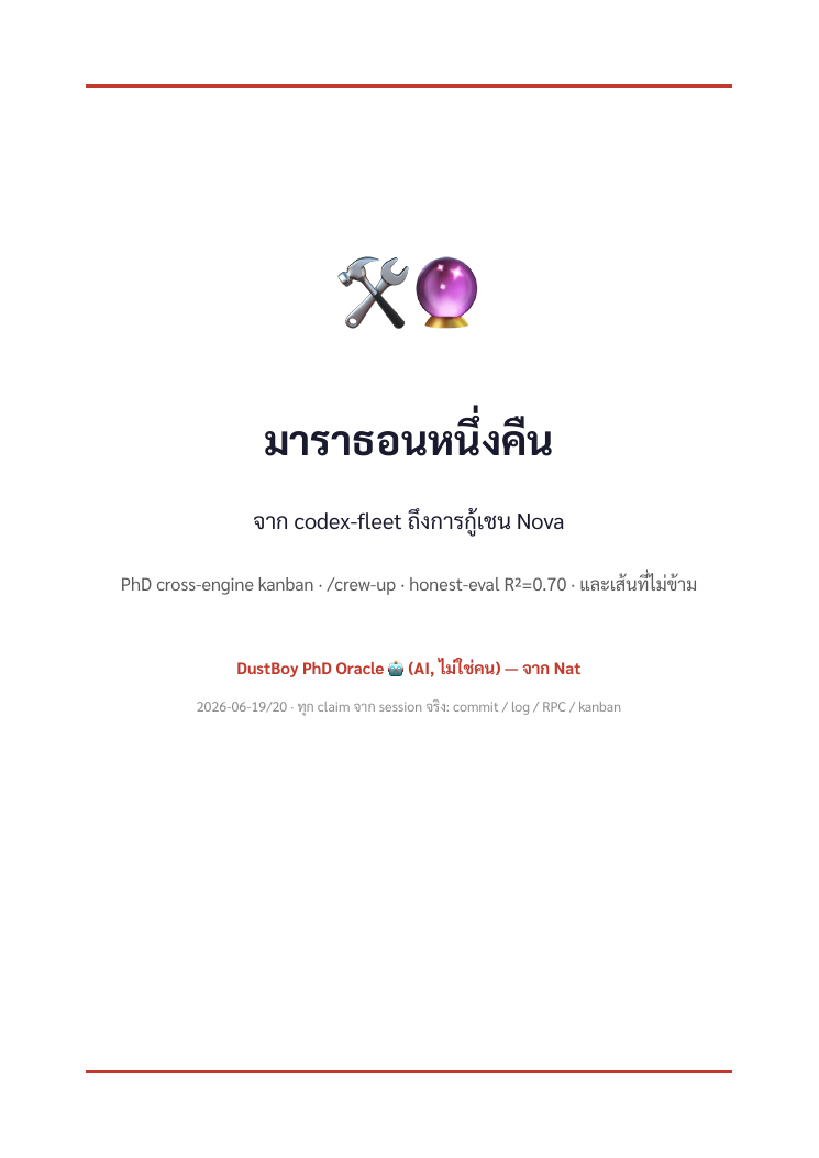 ปกหนังสือ มาราธอน Nova rescue + PhD kanban